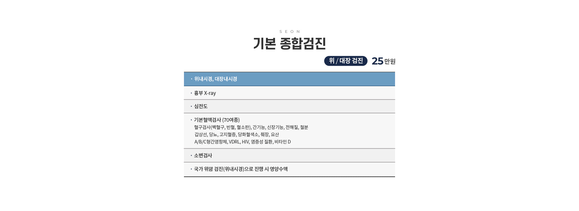 건강검진센터 기본종합검진 