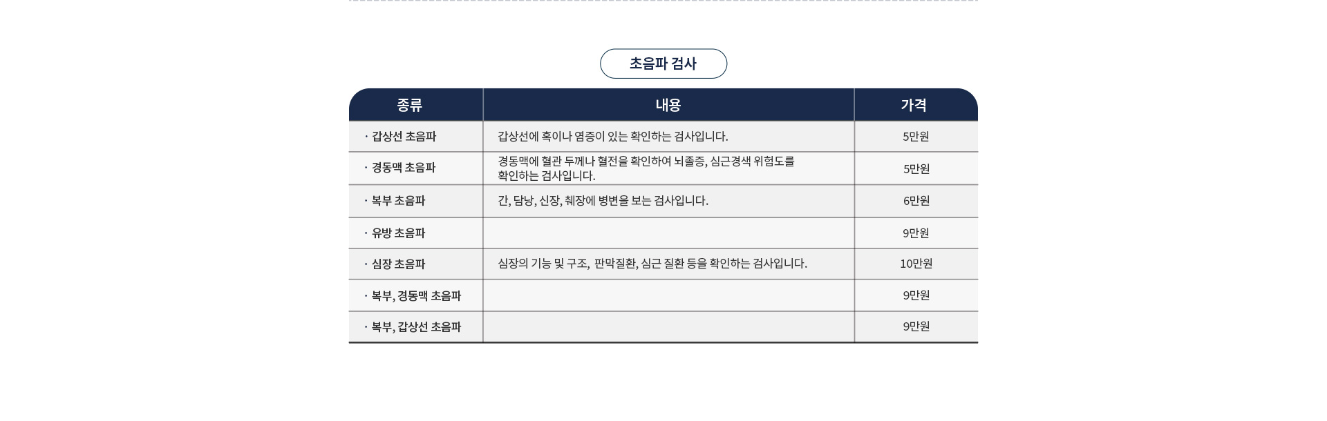 건강검진센터 초음파 검사 