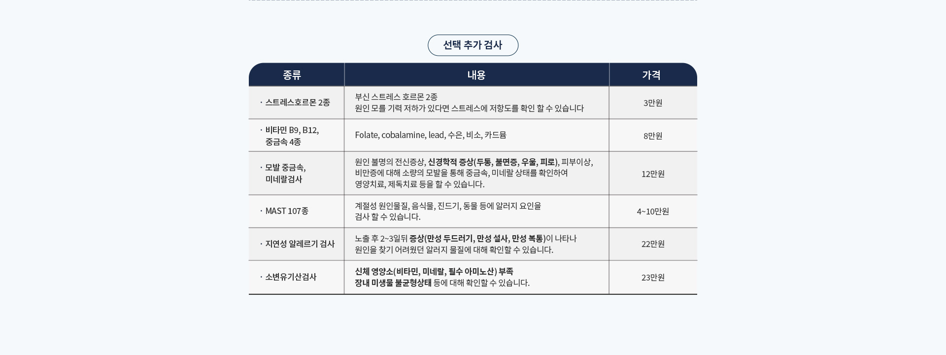 건강검진센터 기타선택 검사 