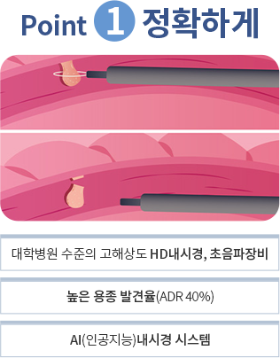 정확하게